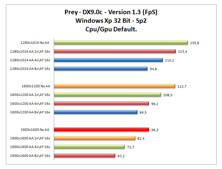 Prey dx9.jpg Prey dx9.jpg